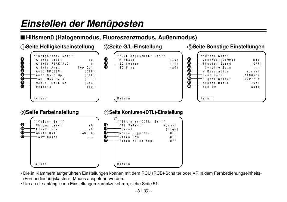 Einstellen der menüposten, 1seite helligkeitseinstellung, 2seite farbeinstellung | 3seite g/l-einstellung, 4seite konturen-(dtl)-einstellung, 5seite sonstige einstellungen | Panasonic AW-E860L User Manual | Page 90 / 292