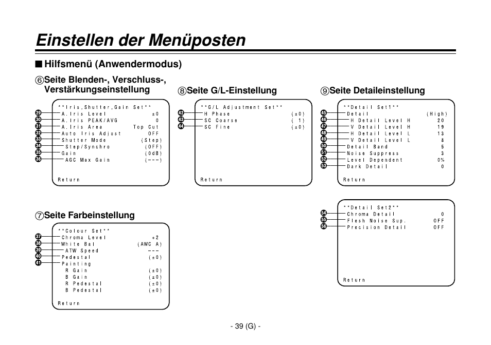 Einstellen der menüposten, Hilfsmenü (anwendermodus), 7seite farbeinstellung | 8seite g/l-einstellung, 9seite detaileinstellung | Panasonic AW-E860L User Manual | Page 98 / 292