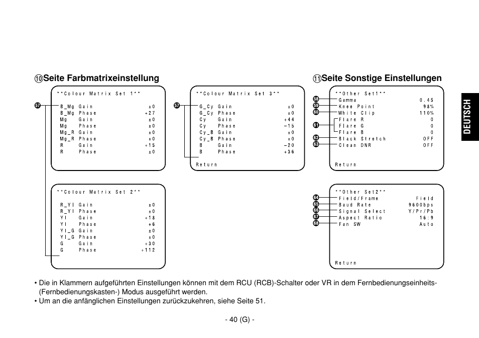 Deutsch | Panasonic AW-E860L User Manual | Page 99 / 292