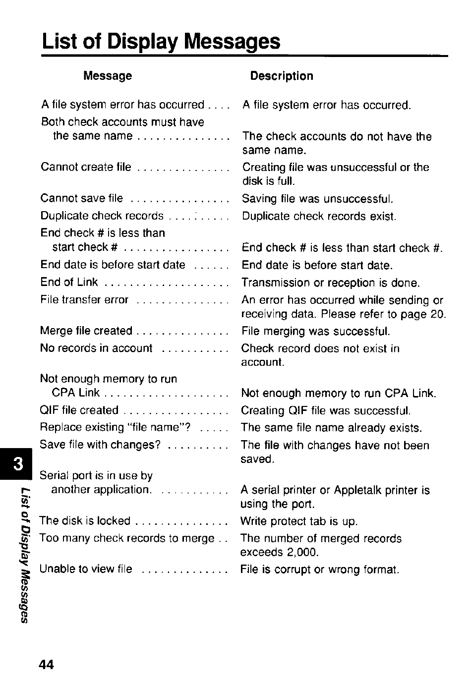 Message description, List of display messages | Panasonic KX-RC22 User Manual | Page 44 / 48