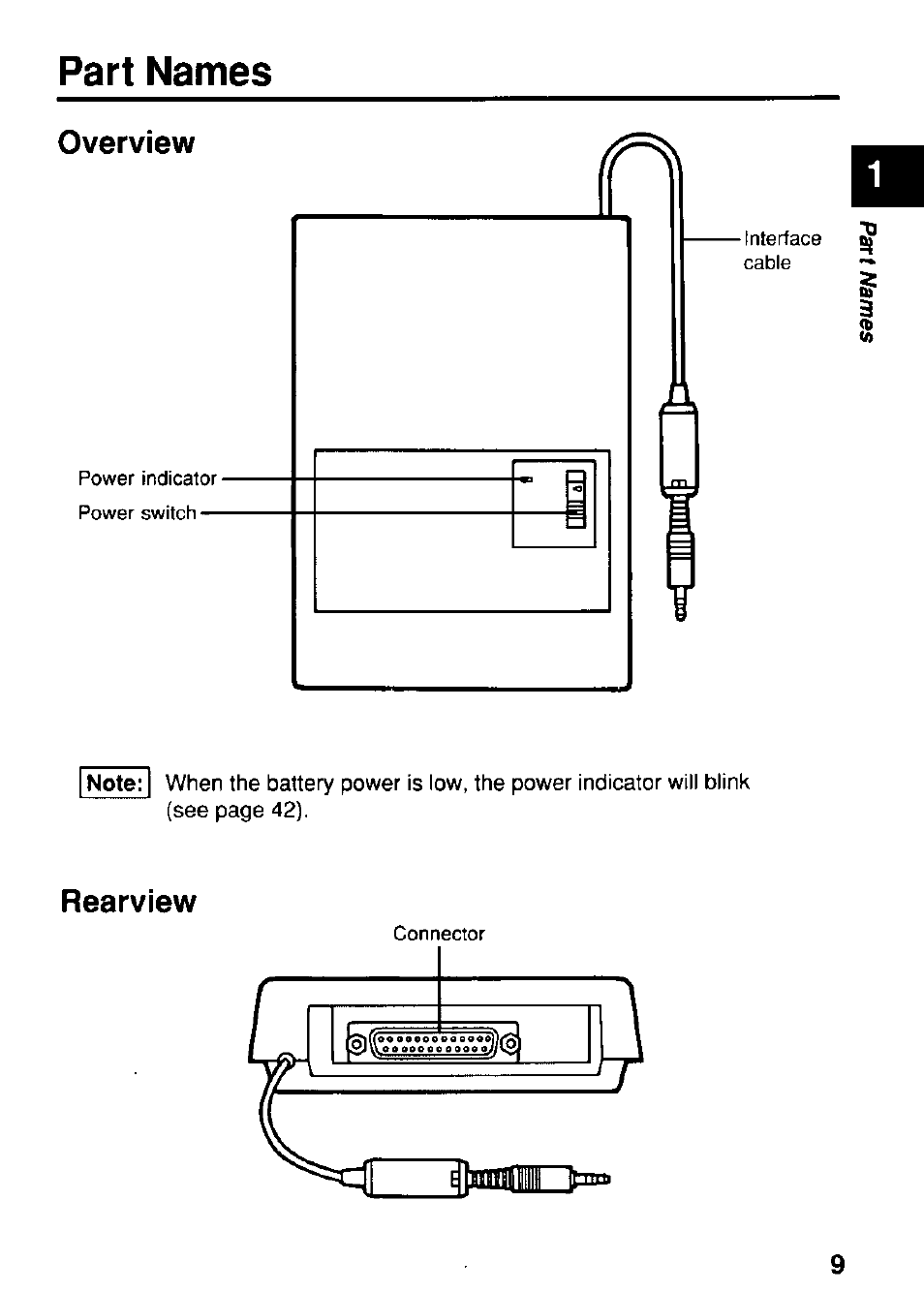 Part names, Part names i, Rearview | Panasonic KX-RC22 User Manual | Page 9 / 48