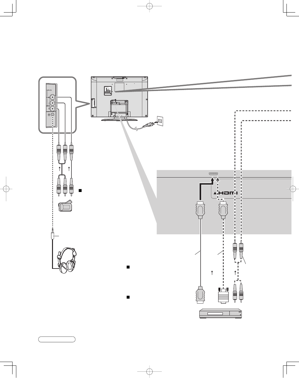 Recommended av connections | Panasonic TC-32LX70L User Manual | Page 20 / 64