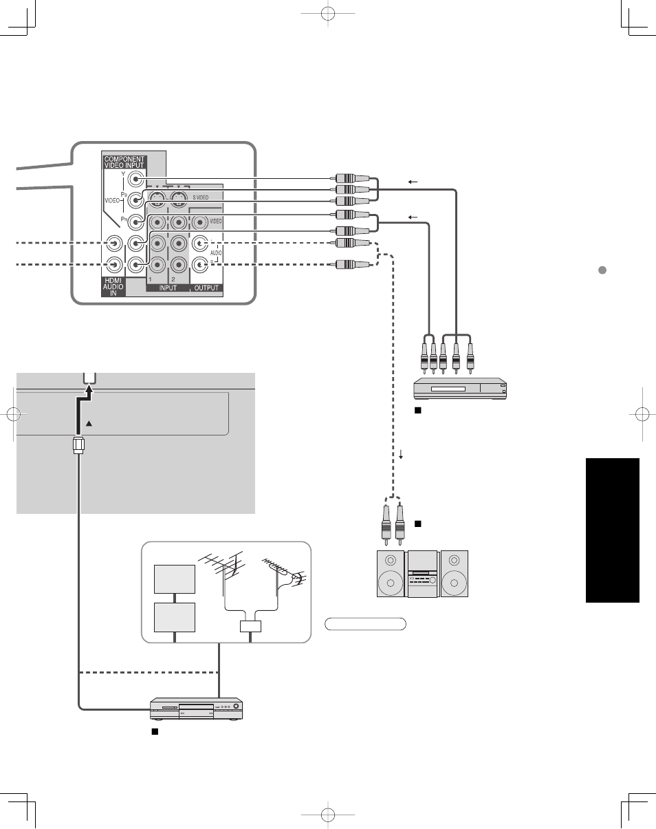 Panasonic TC-32LX70L User Manual | Page 21 / 64