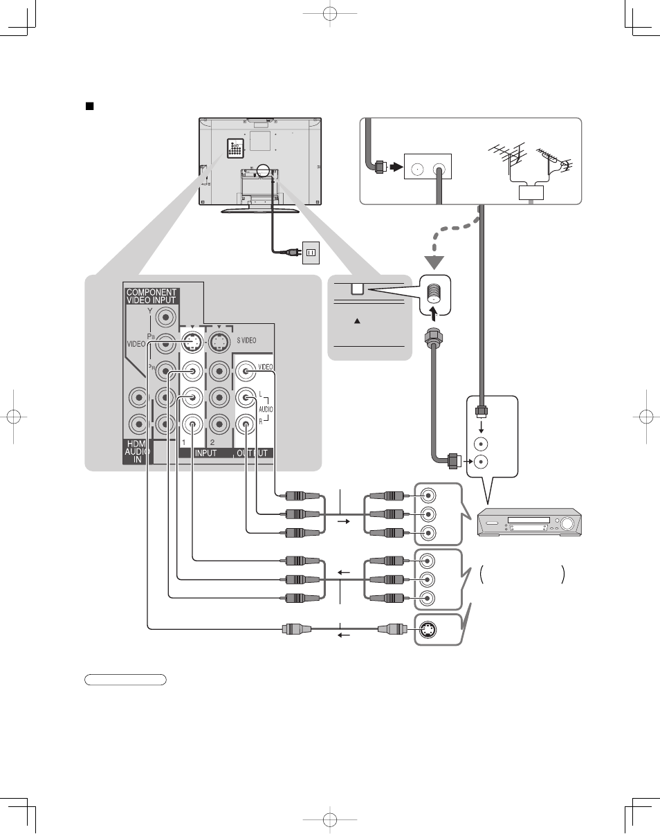 Conexiones | Panasonic TC-32LX70L User Manual | Page 40 / 64