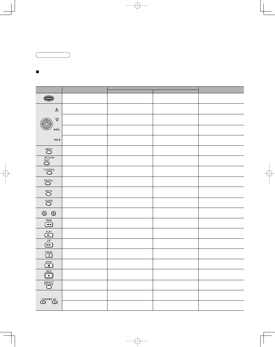 Panasonic TC-32LX70L User Manual | Page 54 / 64