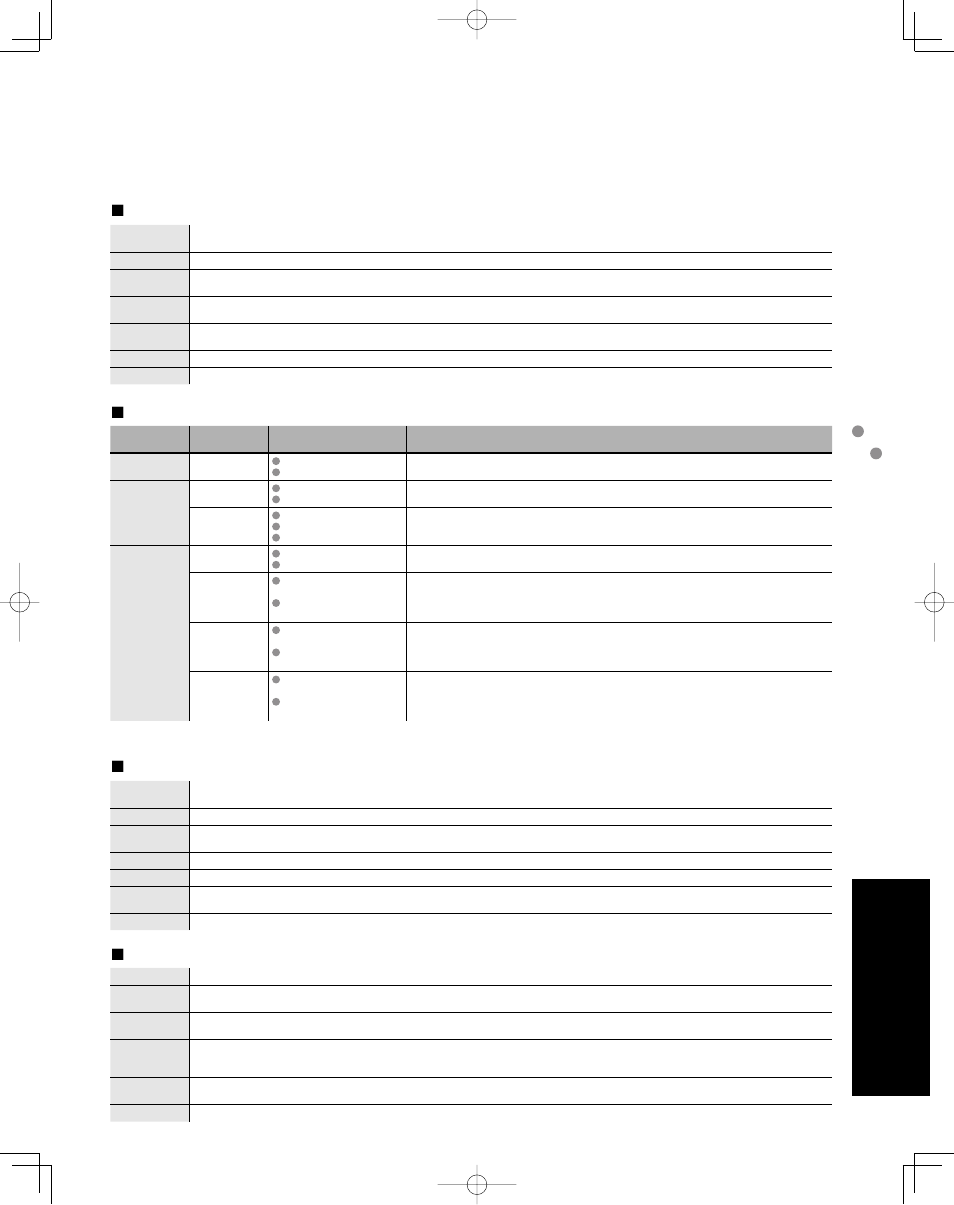 Lista de clasificaciones, Para el bloqueo de canales, Preguntas frecuentes, etc | Panasonic TC-32LX70L User Manual | Page 57 / 64