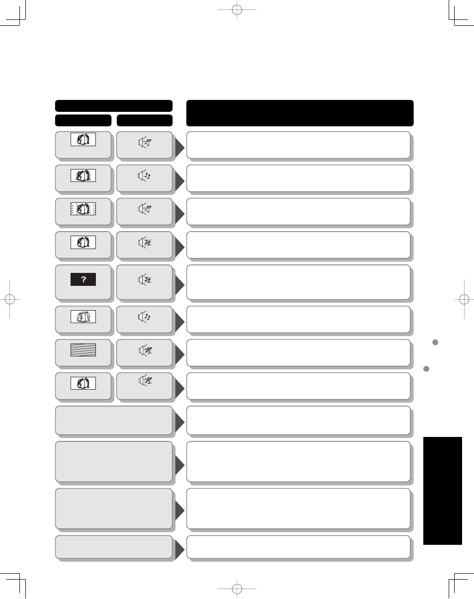 Panasonic TC-32LX70L User Manual | Page 61 / 64
