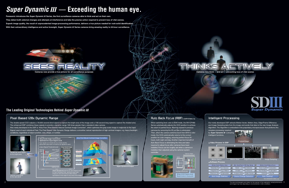 Iii — exceeding the human eye, Super dynamic, The leading original technologies behind | Panasonic III User Manual | Page 2 / 5