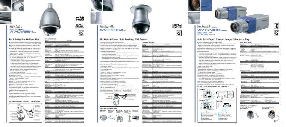 Auto back focus, sharper images 24-hours a day, For all-weather outdoor use, Major operating controls & terminals | Specifications optional accessories, Specifications | Panasonic III User Manual | Page 4 / 5