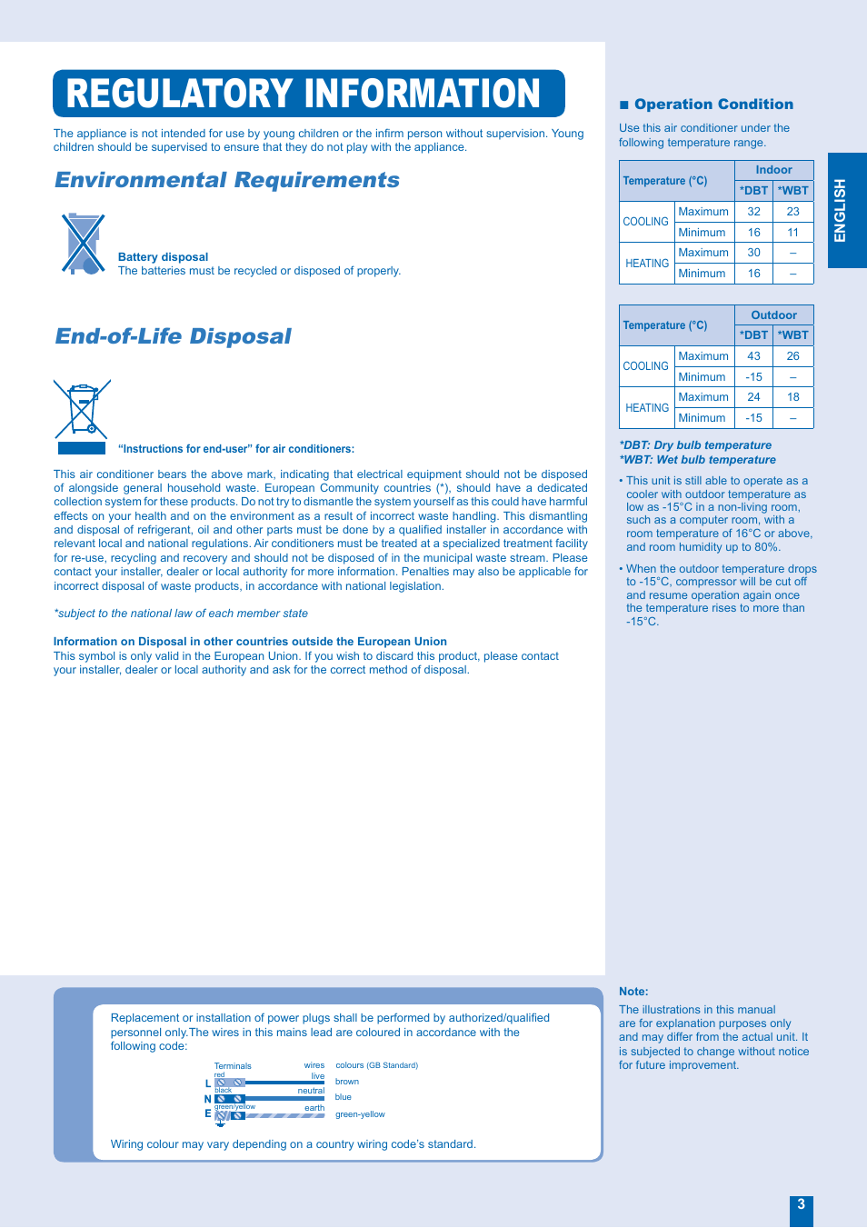 Regulatory information | Panasonic CS-XE12EKE User Manual | Page 3 / 20
