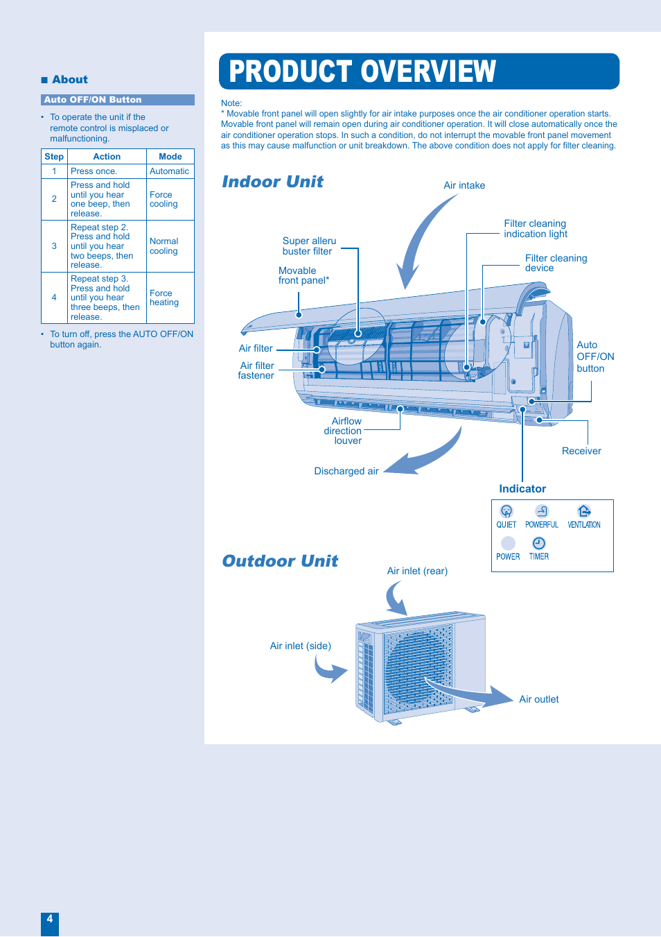 Product overview, Outdoor unit, Indoor unit | Panasonic CS-XE12EKE User Manual | Page 4 / 20