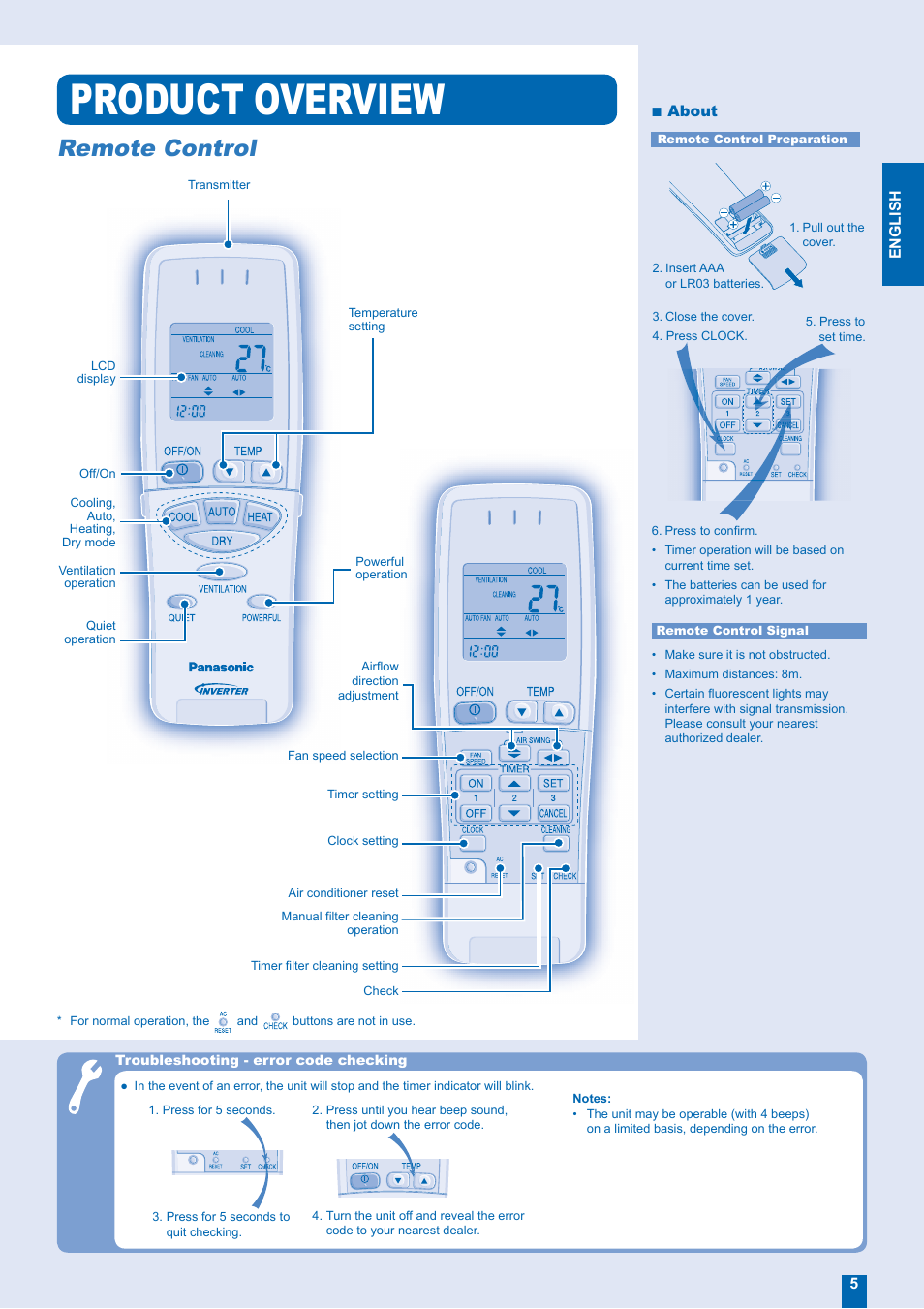 Product overview, Remote control | Panasonic CS-XE12EKE User Manual | Page 5 / 20