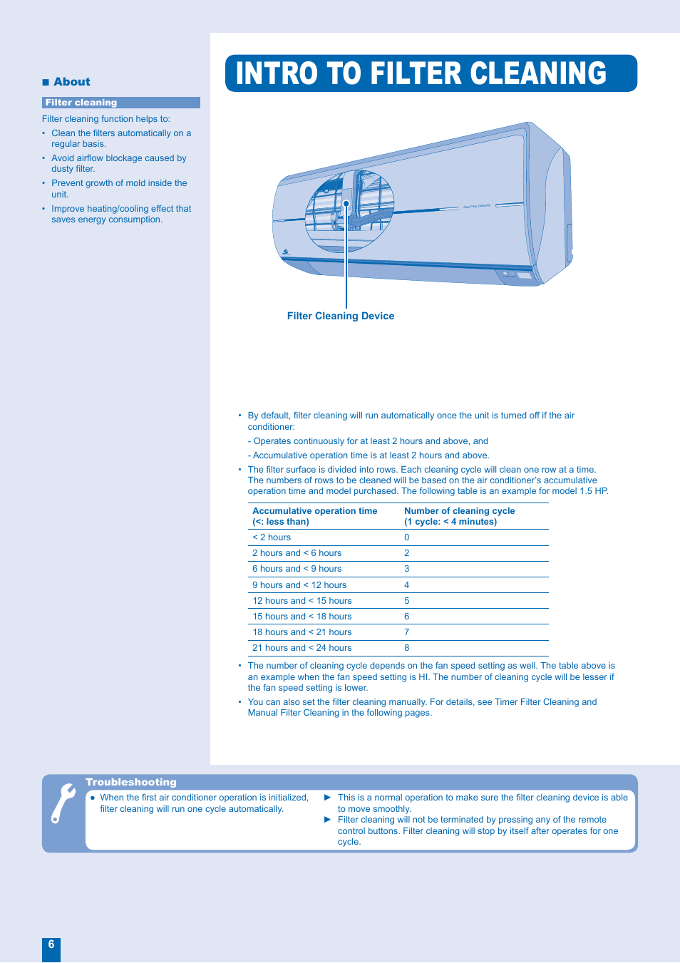 Intro to filter cleaning | Panasonic CS-XE12EKE User Manual | Page 6 / 20