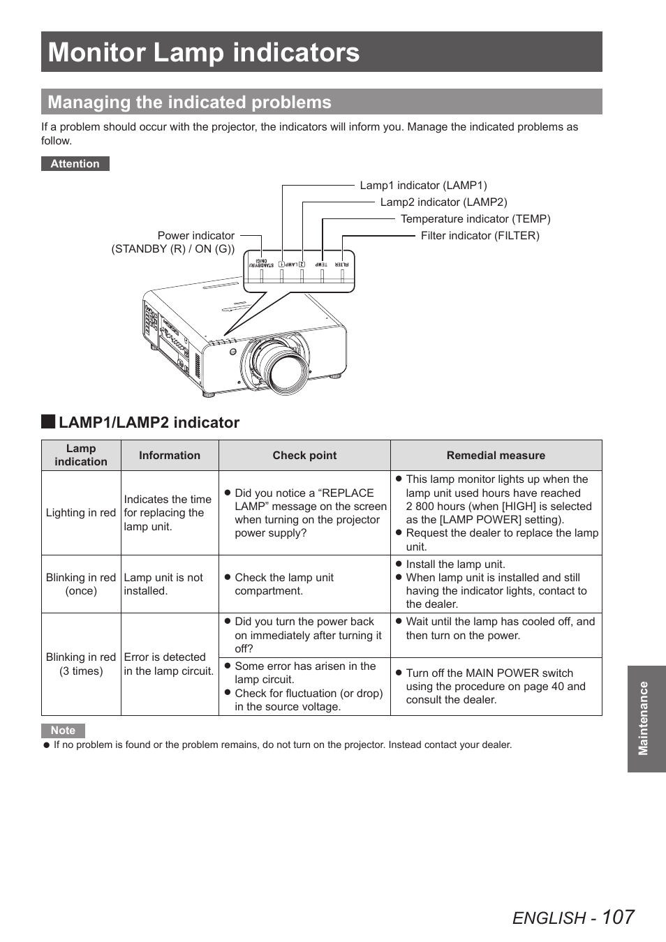 Maintenance, Monitor lamp indicators, Managing the indicated problems | English, Lamp1/lamp2 indicator | Panasonic PT-DW8300U User Manual | Page 107 / 129