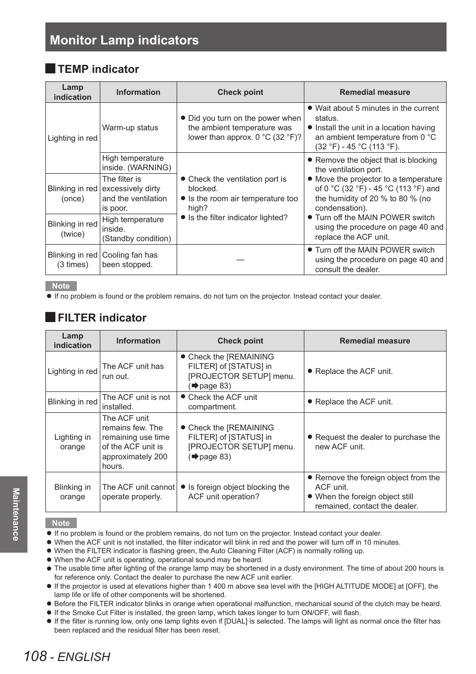 Indicates the filter status, The filter remaining is getting less, Monitor lamp indicators | English, Temp indicator, Filter indicator | Panasonic PT-DW8300U User Manual | Page 108 / 129