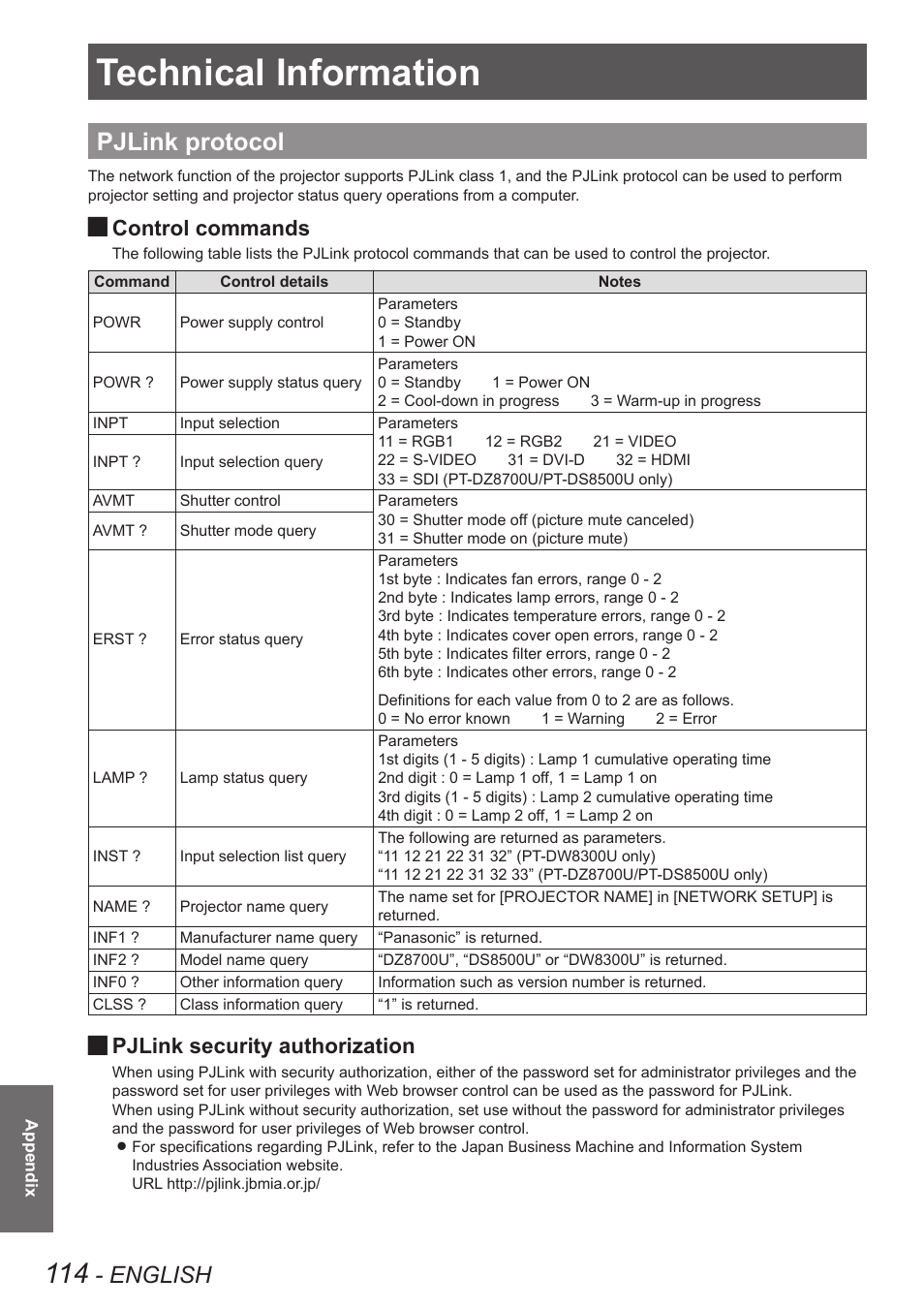 Appendix, Technical information, Pjlink protocol | English, Control commands, Pjlink security authorization | Panasonic PT-DW8300U User Manual | Page 114 / 129