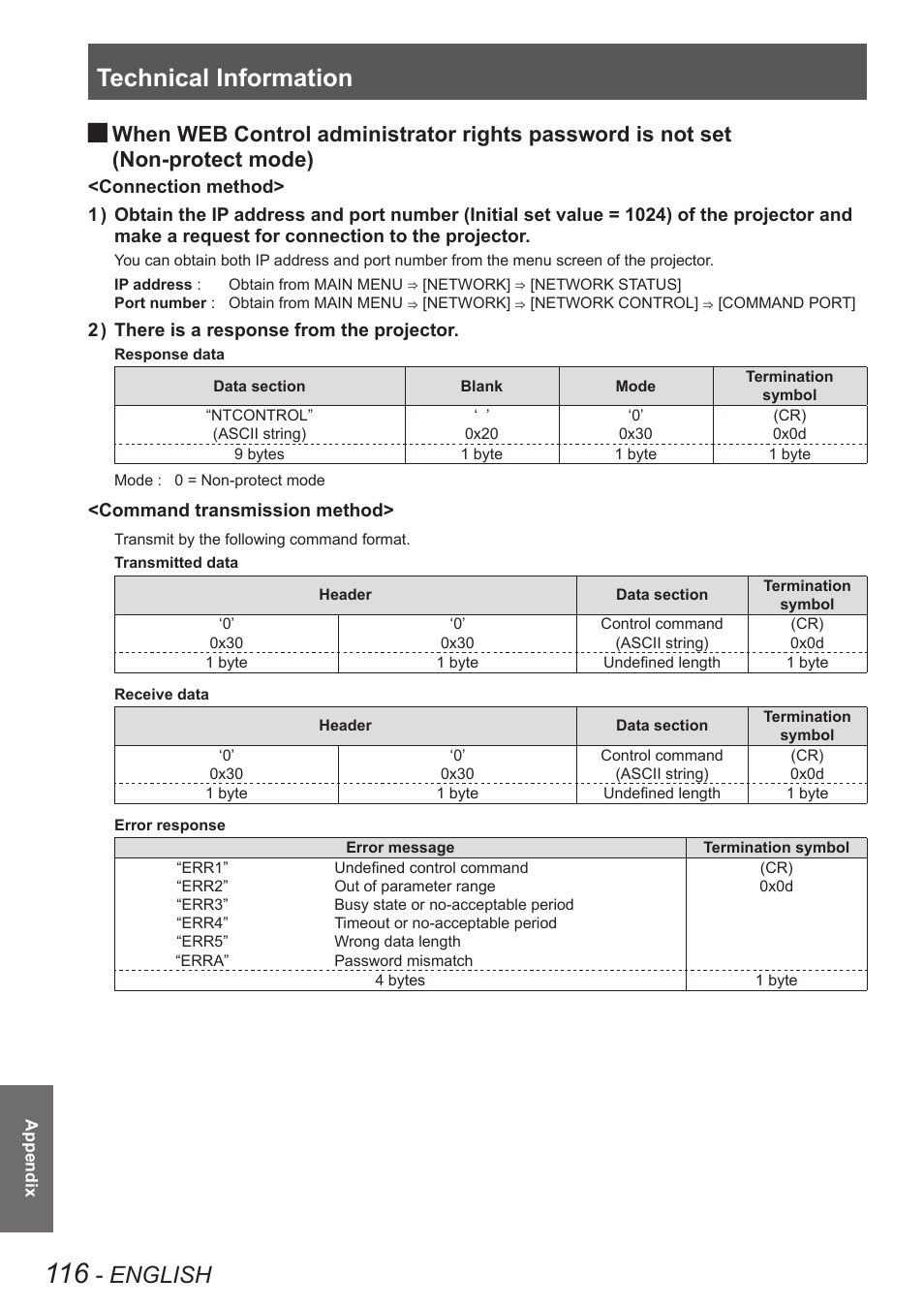 Technical information, English | Panasonic PT-DW8300U User Manual | Page 116 / 129