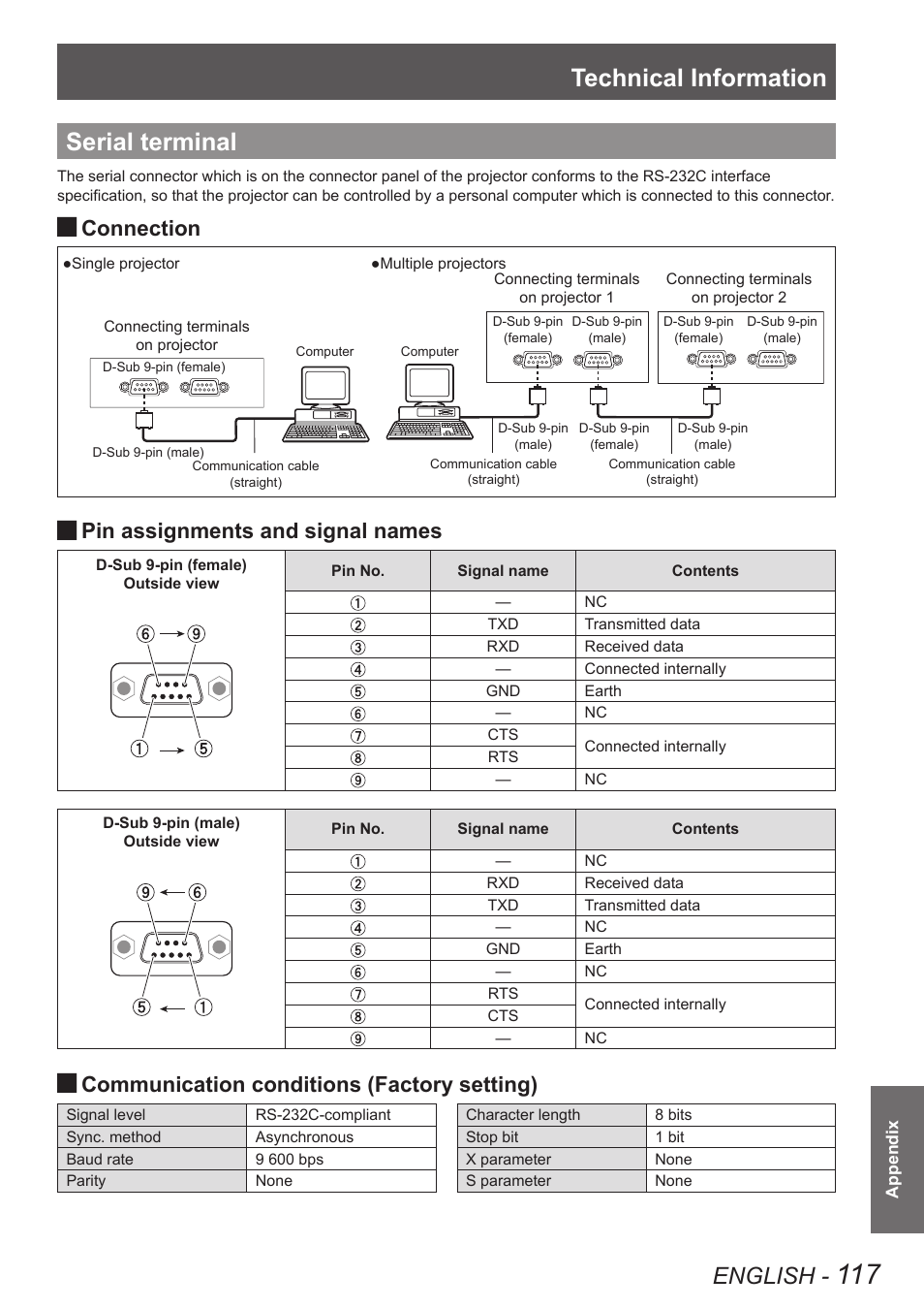 Serial terminal, Technical information, English | Connection, Pin assignments and signal names, Communication conditions (factory setting) | Panasonic PT-DW8300U User Manual | Page 117 / 129