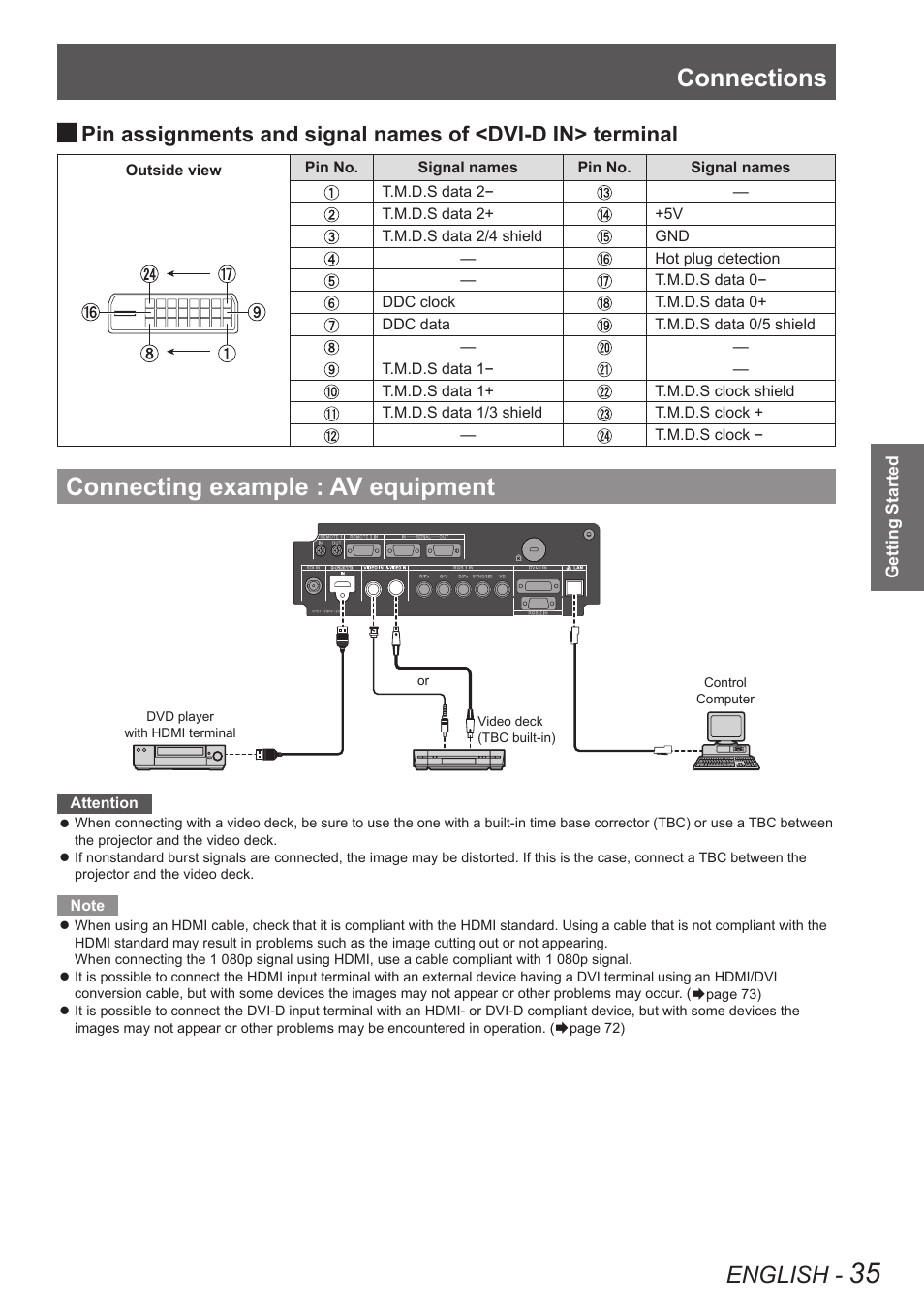 Connecting example : av equipment, Connections, English | Panasonic PT-DW8300U User Manual | Page 35 / 129