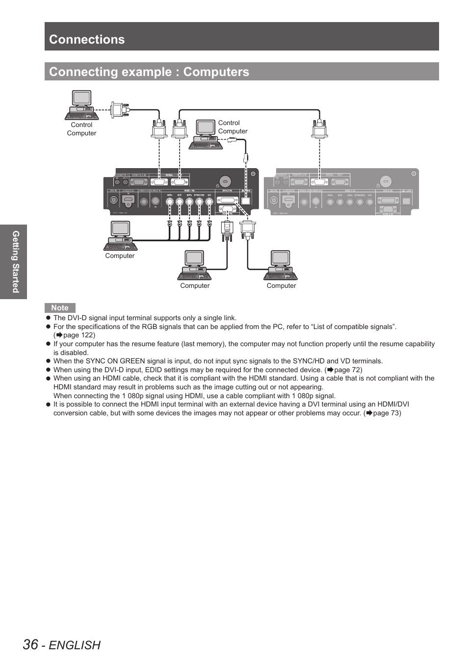 Connecting example : computers, Connections, English | Panasonic PT-DW8300U User Manual | Page 36 / 129