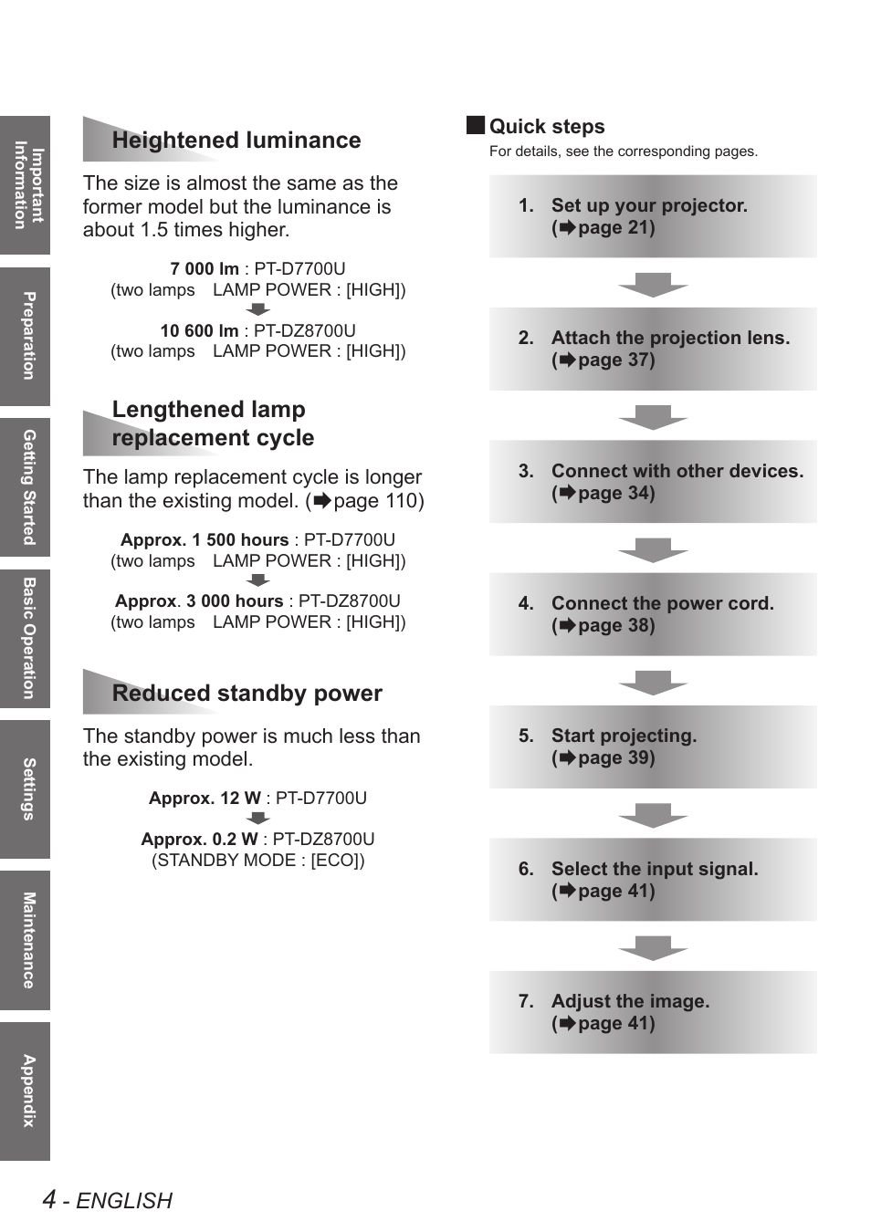 Panasonic PT-DW8300U User Manual | Page 4 / 129