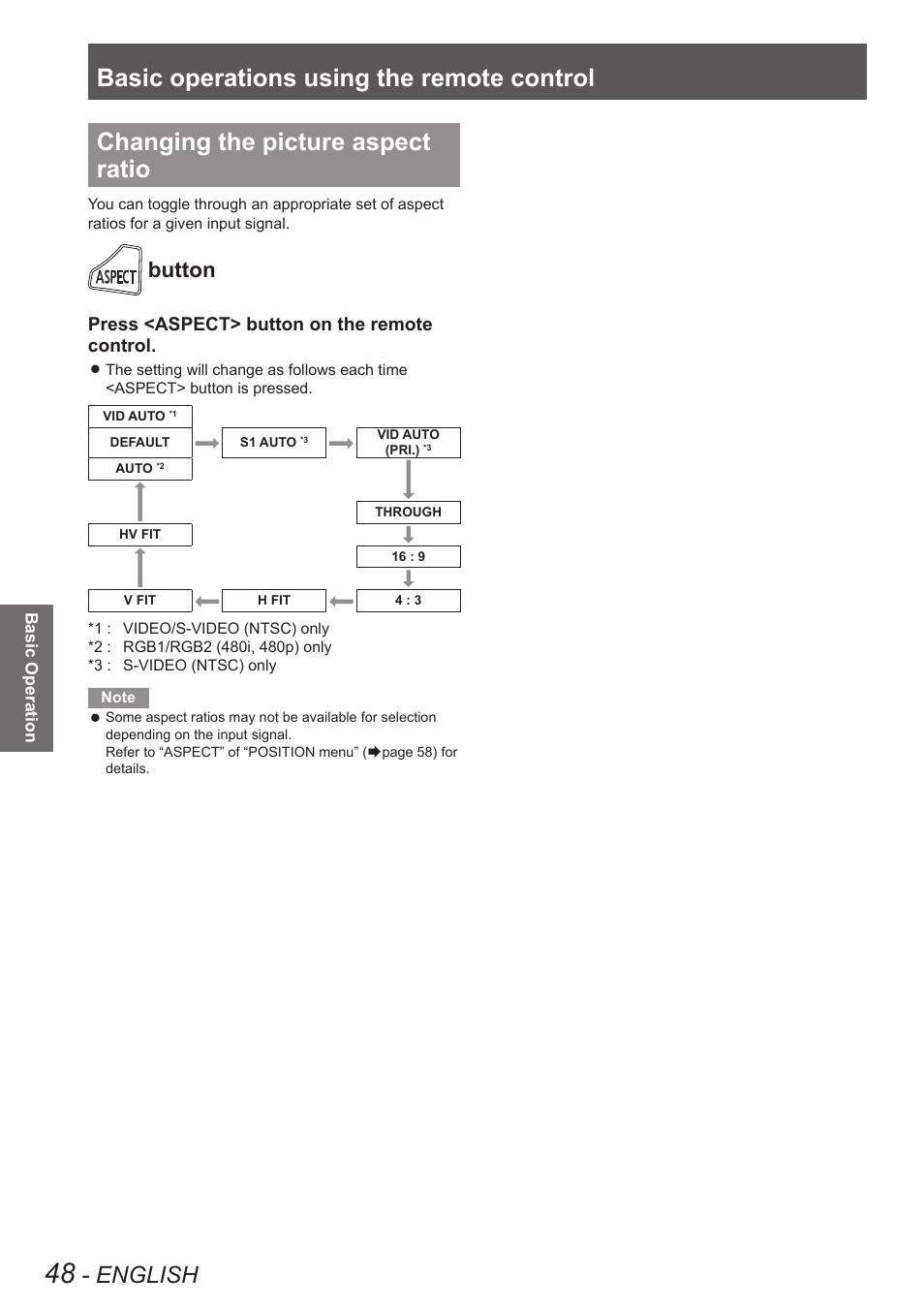 Changing the picture aspect ratio, Basic operations using the remote control, English | Button, Press <aspect> button on the remote control | Panasonic PT-DW8300U User Manual | Page 48 / 129