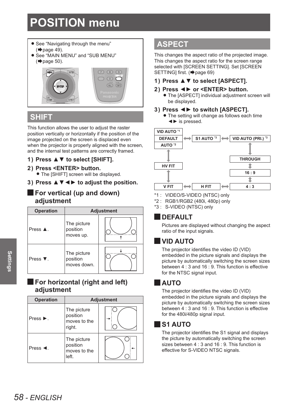 Position menu, Shift, Aspect | Shift aspect, English, For vertical (up and down) adjustment, For horizontal (right and left) adjustment, Default, Vid auto, Auto | Panasonic PT-DW8300U User Manual | Page 58 / 129