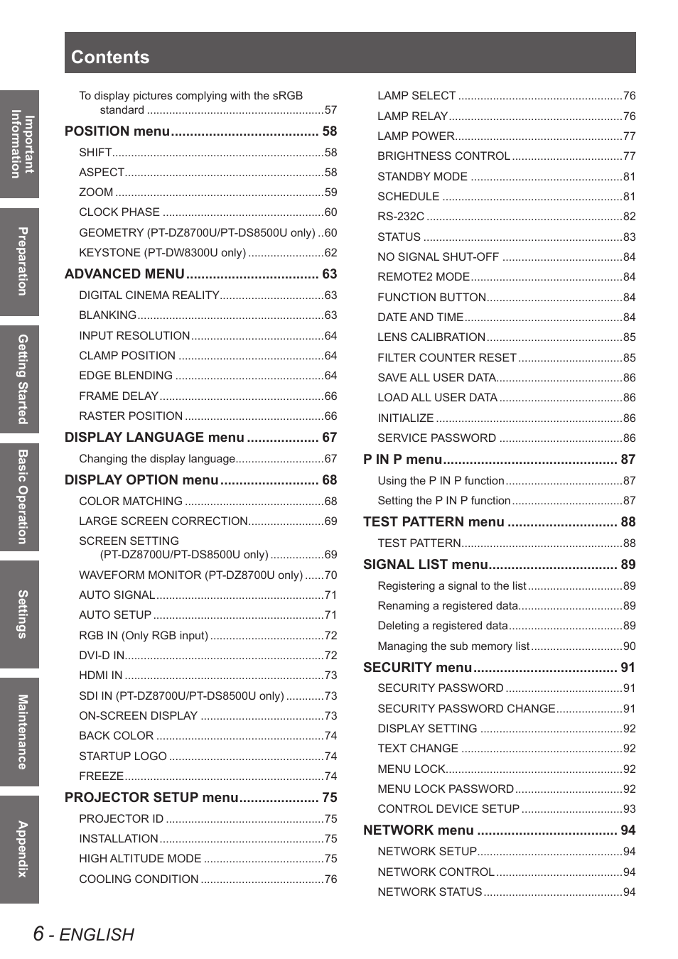 Panasonic PT-DW8300U User Manual | Page 6 / 129