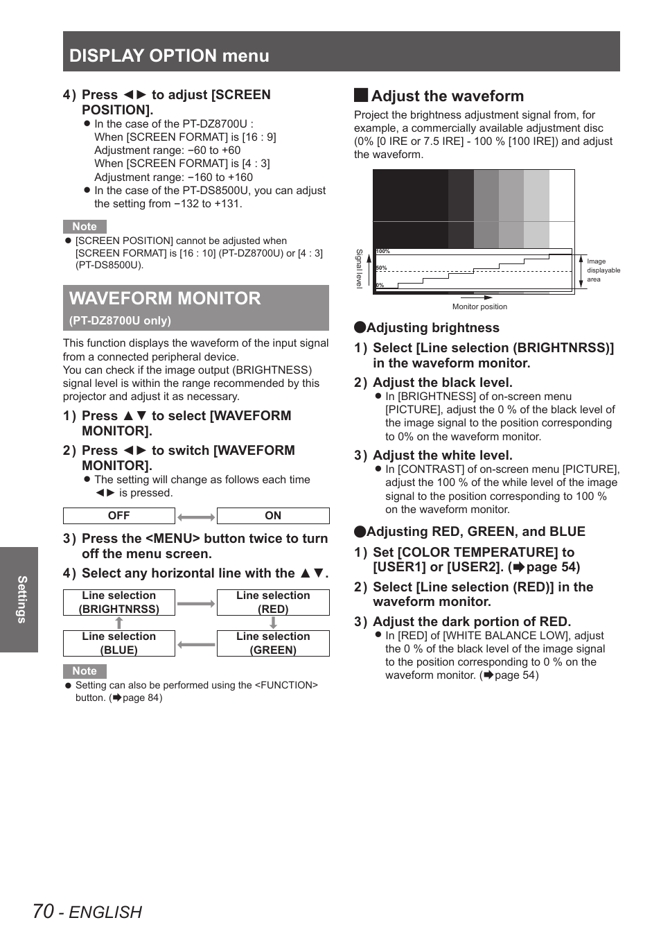 Waveform monitor (pt-dz8700u only), Display option menu, Waveform monitor | English, Adjust the waveform | Panasonic PT-DW8300U User Manual | Page 70 / 129