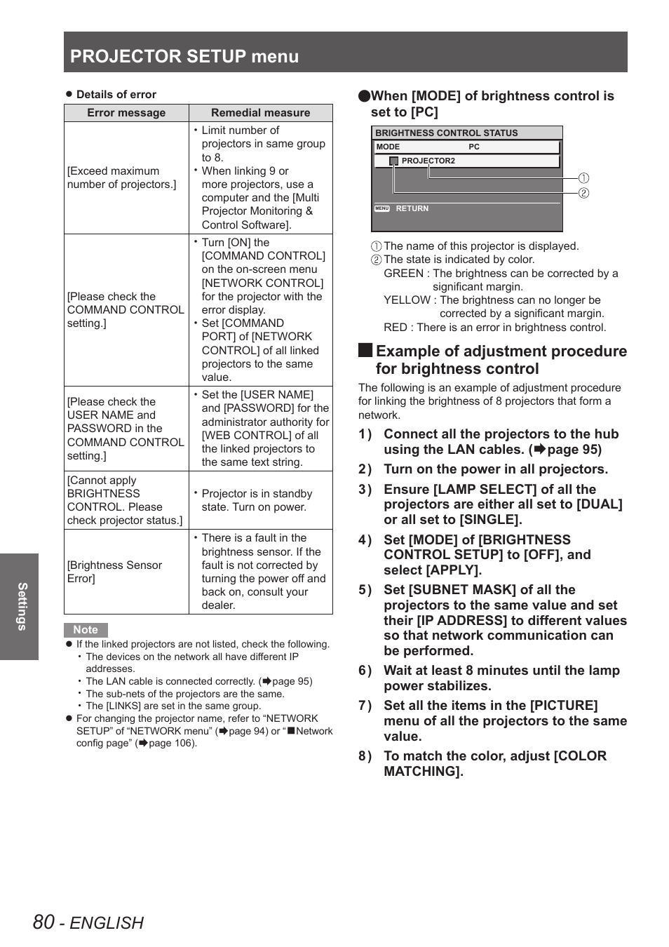 Projector setup menu, English | Panasonic PT-DW8300U User Manual | Page 80 / 129