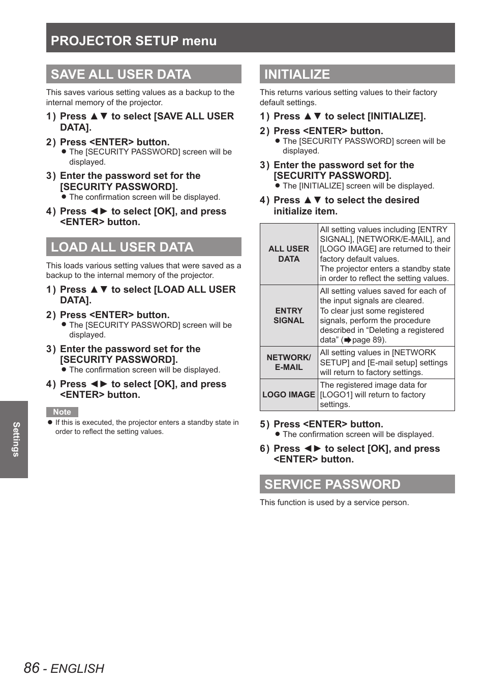 Save all user data, Load all user data, Initialize | Service password, Projector setup menu, English | Panasonic PT-DW8300U User Manual | Page 86 / 129