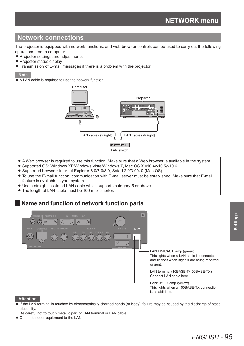 Network connections, Network menu, English | Name and function of network function parts | Panasonic PT-DW8300U User Manual | Page 95 / 129