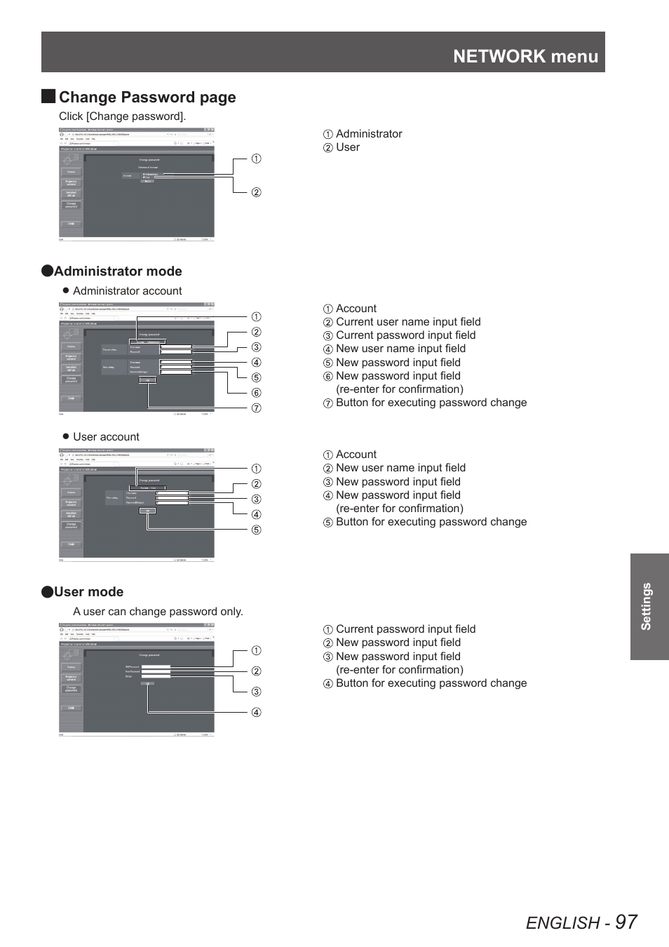 Network menu, English, Change password page | Panasonic PT-DW8300U User Manual | Page 97 / 129