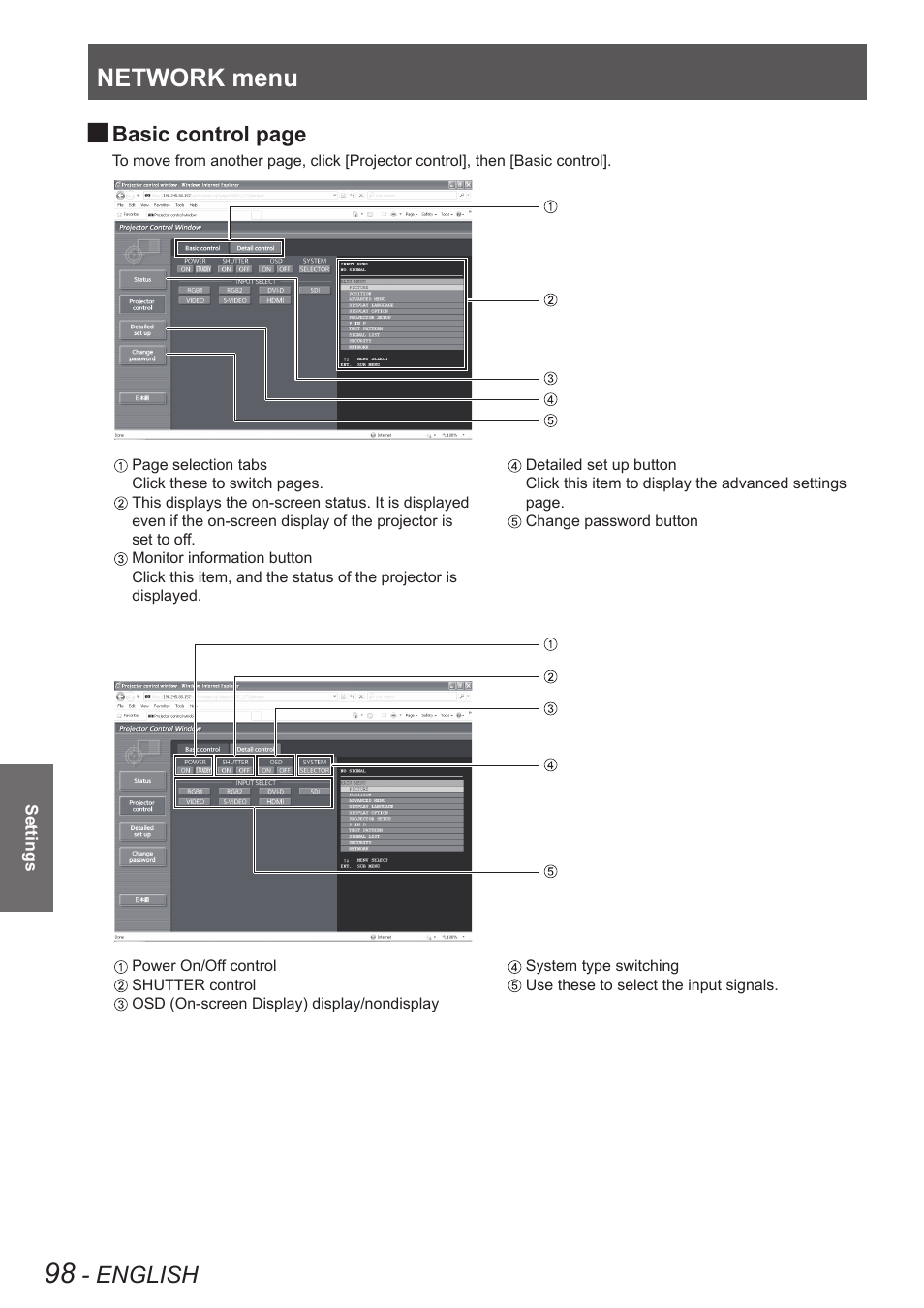 Network menu, English, Basic control page | Panasonic PT-DW8300U User Manual | Page 98 / 129