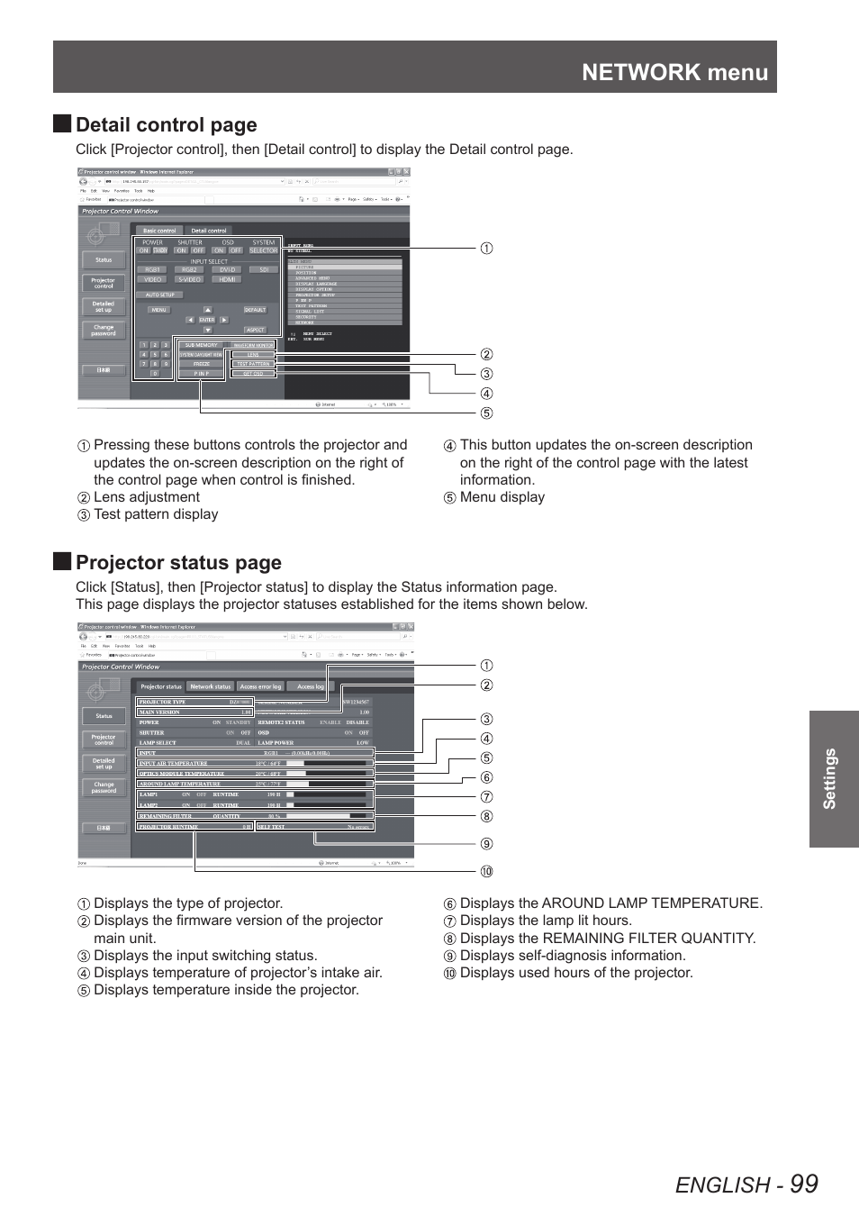 Network menu, English, Detail control page | Projector status page | Panasonic PT-DW8300U User Manual | Page 99 / 129