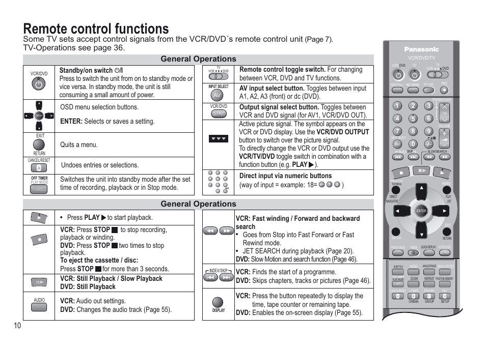 Remote control functions, Tv-operations see page 36. general operations, General operations | Panasonic NV-VP30EBL User Manual | Page 10 / 64