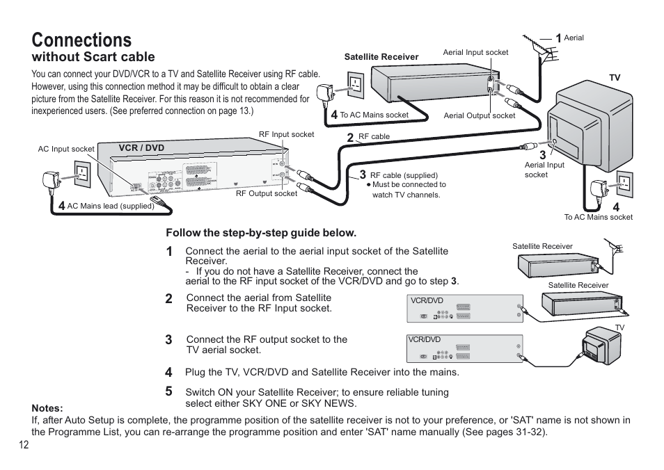Connections, Without scart cable | Panasonic NV-VP30EBL User Manual | Page 12 / 64