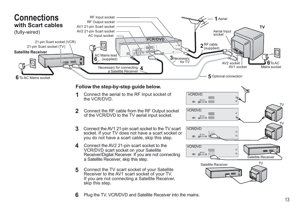 Connections, With scart cables | Panasonic NV-VP30EBL User Manual | Page 13 / 64