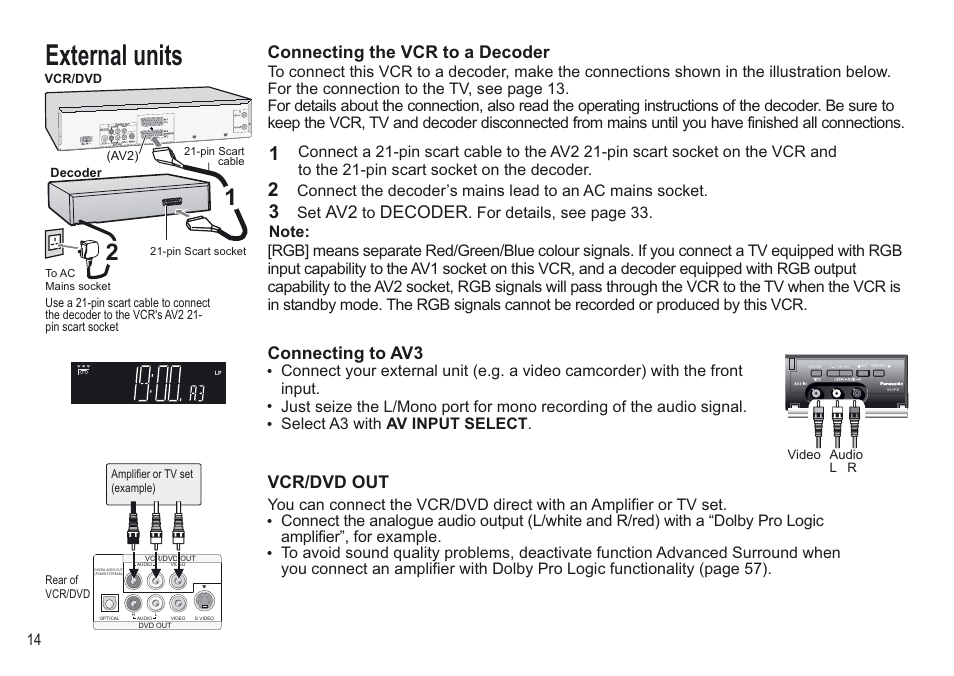 External units, Av2 decoder connecting the vcr to a decoder, Connecting to av3 | Vcr/dvd out, Av input select | Panasonic NV-VP30EBL User Manual | Page 14 / 64