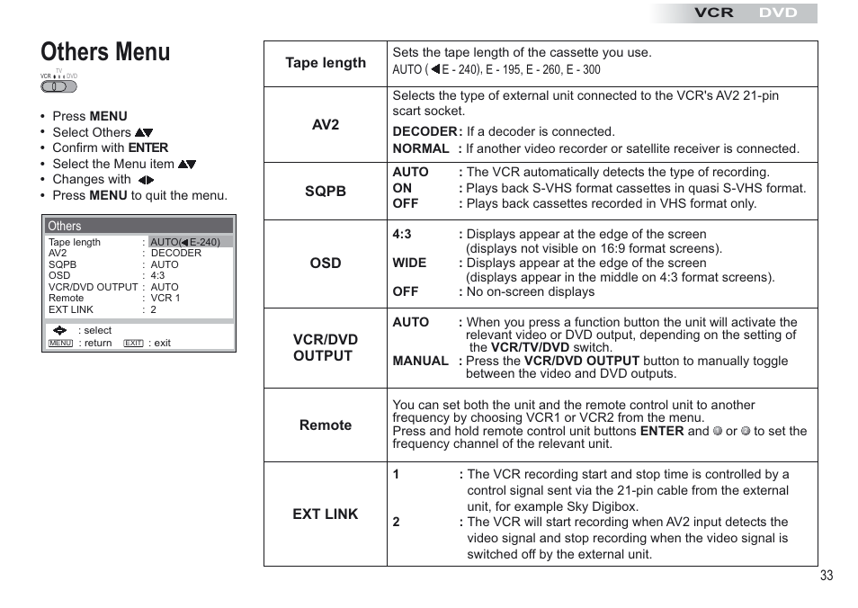 Others menu | Panasonic NV-VP30EBL User Manual | Page 33 / 64