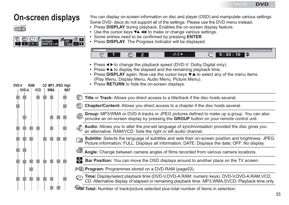 On-screen displays | Panasonic NV-VP30EBL User Manual | Page 55 / 64