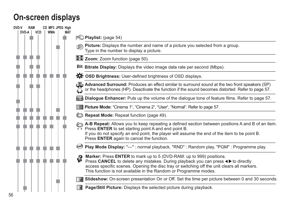 On-screen displays | Panasonic NV-VP30EBL User Manual | Page 56 / 64