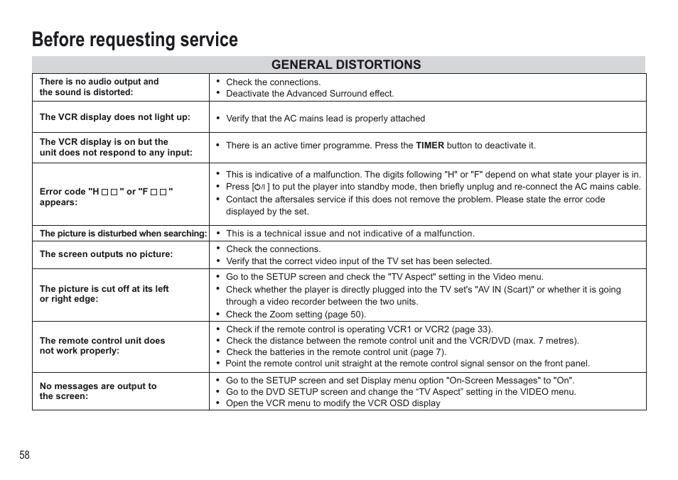 Before requesting service, General distortions | Panasonic NV-VP30EBL User Manual | Page 58 / 64