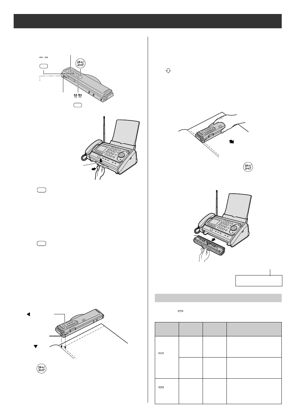 Using the hand scanner, Scanning a document | Panasonic KX-PW37CL User Manual | Page 17 / 28