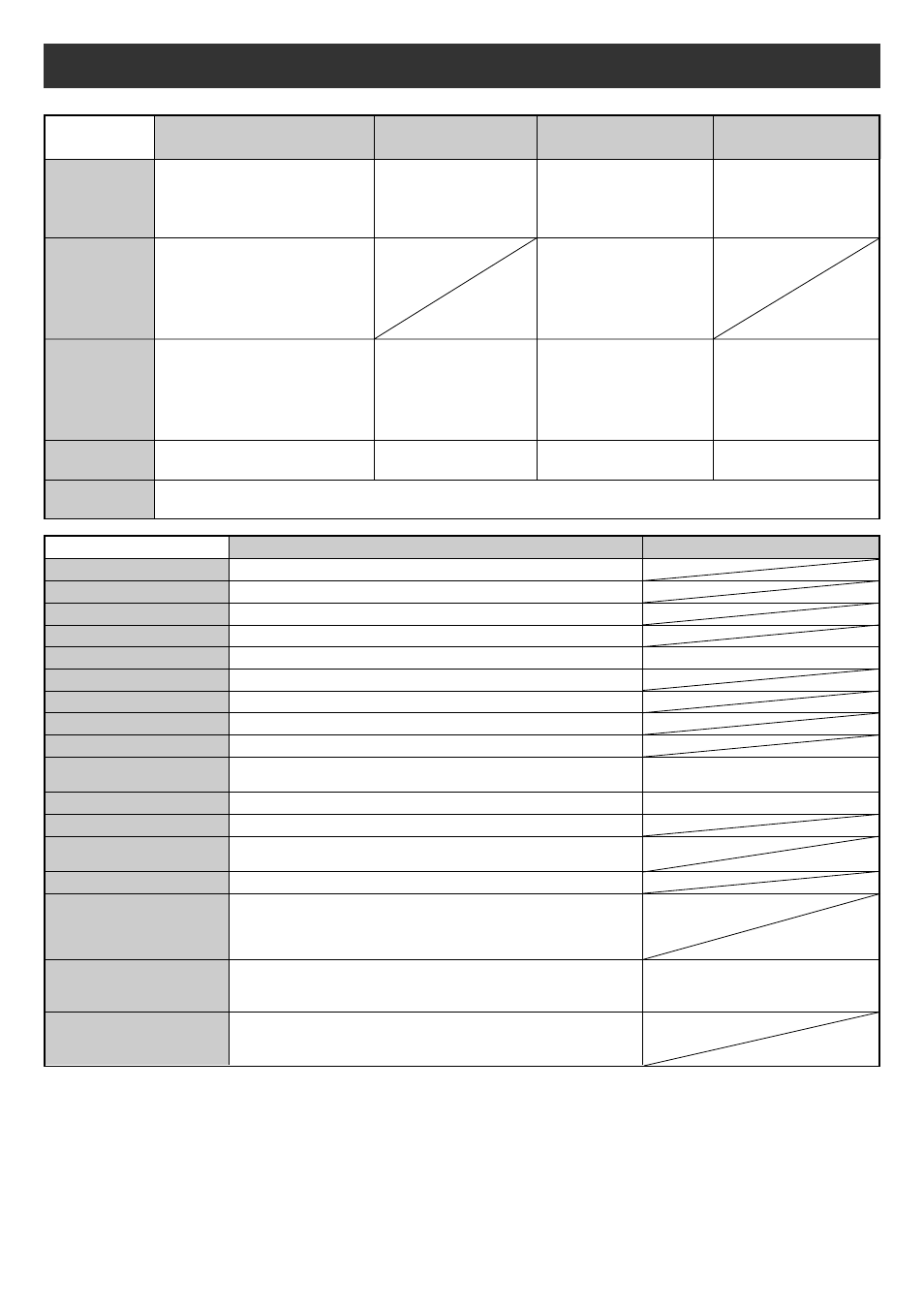 Specifications | Panasonic KX-PW37CL User Manual | Page 28 / 28