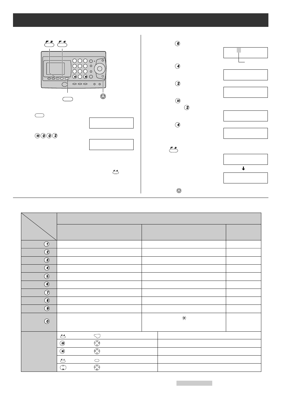 Setting your logo | Panasonic KX-PW37CL User Manual | Page 9 / 28