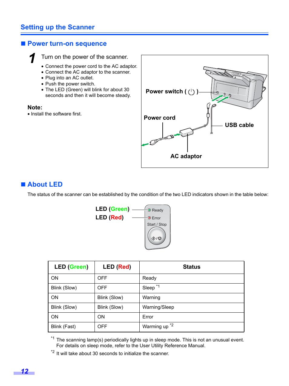 Power turn-on sequence, About led, Setting up the scanner 12  power turn-on sequence | Panasonic KV-S1020C User Manual | Page 12 / 46