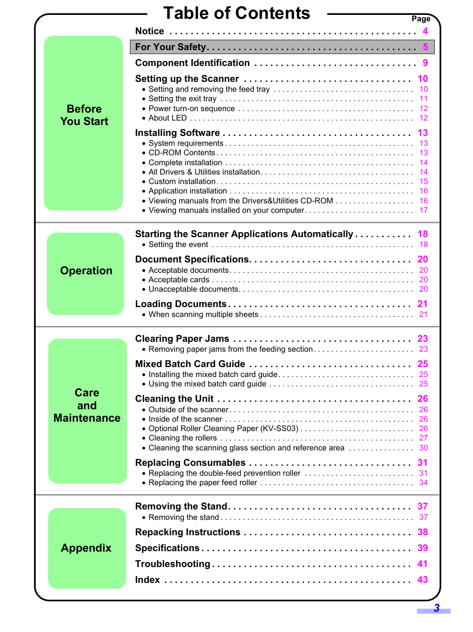 Panasonic KV-S1020C User Manual | Page 3 / 46