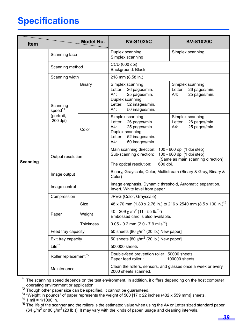 Specifications | Panasonic KV-S1020C User Manual | Page 39 / 46