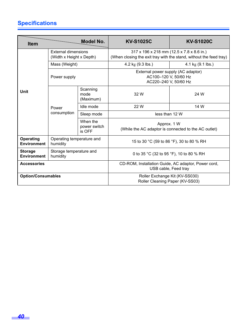 Specifications 40 | Panasonic KV-S1020C User Manual | Page 40 / 46